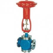 ZMAP 型單座氣(qi)動薄膜調節(jie)閥、ZMAN 型雙座氣(qi)動薄膜